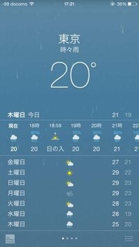 Iphone天気マーク この写真の月曜日の天気予報は何ですか Yahoo 知恵袋
