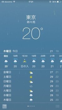 Iphone天気マーク この写真の月曜日の天気予報は何ですか Yahoo 知恵袋