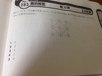 大卒で地方初級の公務員試験受けてもいいんですよね 今ってそういう人多い Yahoo 知恵袋