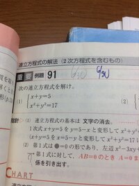 緊急です 画像有り青チャート Aの の重要例題91の 1 の問題ですが二次の文 Yahoo 知恵袋