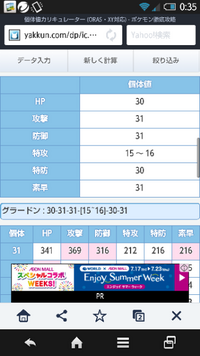 ポケモンorasについて質問です これからグラードンを育てて行きたい Yahoo 知恵袋