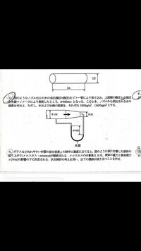 流体力学の質問です ノズル出口の水の全圧 動圧 静圧 をピトー管により取り込み Yahoo 知恵袋