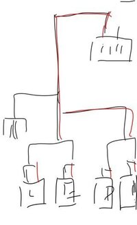 車ledの配線ヘッドライト左右に各2個ずつ シリコンチューブledを Yahoo 知恵袋