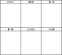 男前イケメンハンサム二枚目美男子色男それぞれの違いを教えて下さ Yahoo 知恵袋