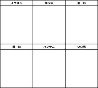 イケメン 美少年 美形 男前 ハンサム いい男 の違いって何ですか Yahoo 知恵袋