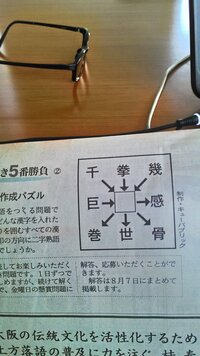 漢字一文字を入れて二字熟語を作ってください 今日の出題は漢字辞典で調 Yahoo 知恵袋