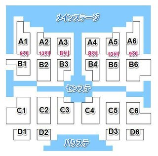明後日にあるhey Say Jumpのコンサートに参戦するんですが席がアリーナ Yahoo 知恵袋
