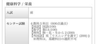 青森県立保健大学ってfランですか Fではないと思うよ 公立 Yahoo 知恵袋