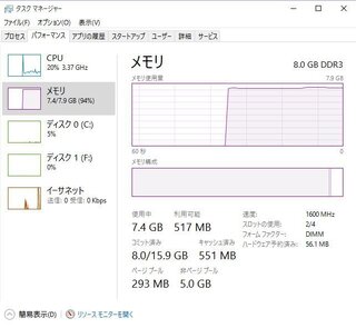 Windows7からwindows10にアップグレードしてからメモリの使用率が Yahoo 知恵袋