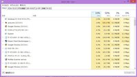 Pcゲームの事について質問です 現在 64ビットのwindows８ 1でwar Yahoo 知恵袋