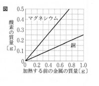 中学2年生の社会 地理 です 日本の略地図の書き方が分かりませんわ Yahoo 知恵袋