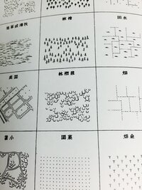 写真中央のパックマンを逆さまにしたような地図記号がわかりません 読み Yahoo 知恵袋