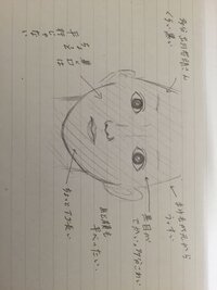 地黒の女子は性格はどんな感じだと思いますか 南米も東南アジアもアフリカも Yahoo 知恵袋