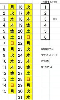 一般的には 今週 というと 何曜日から何曜日までを差しますか 今週 Yahoo 知恵袋