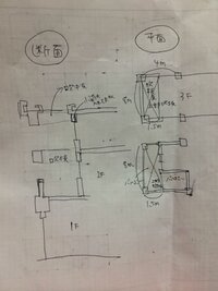 2級建築士製図試験でのrc造ラーメン構造の柱と壁の書き方についてrc造ラーメン Yahoo 知恵袋