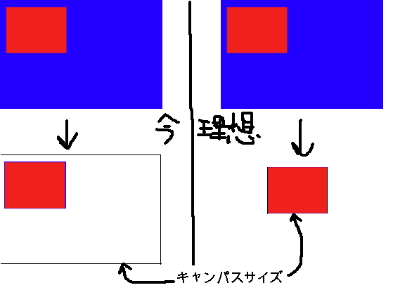 FireAlpaca（ファイヤーアルパカ）で画像のようなトリミングを 