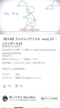 歌い手のクプラさんの顔文字 Q これは よだれにこ Yahoo 知恵袋