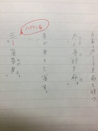 我が身を三省す のときはハイフンが三と省の間にあるのですが人事を尽く Yahoo 知恵袋