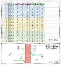 ポケモンの技 ﾒﾀﾙﾊﾞｰｽﾄ等について 100のﾀﾞﾒｰｼﾞを受けてか Yahoo 知恵袋