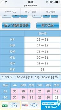 ポケモン初心者です 先日国際孵化で色違いケロマツをgetしました 性格臆病 Yahoo 知恵袋