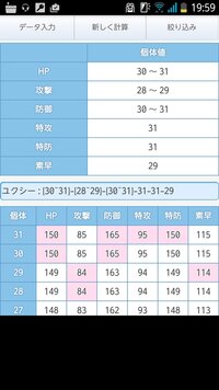 ポケモンorasで質問です 6vのボーマンダを作りたいのですが Yahoo 知恵袋