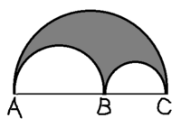 数学の問題で質問です。解き方を教えてください。問題図のように直系10