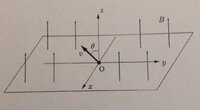 どなたか解ける方お願いします 図のように、z軸の正方向に磁束密度Bの一様な磁場がある。この磁場において質量m、電気量q(>0)の荷電粒子が原点Oからyz内面でz軸と角θをなす向きに、速さvで打ち出された。このときの荷電粒子の運動は螺旋運動となる。

(1) この荷電粒子が磁場から受けるローレンツ力の大きさを求めよ。

(2) この螺旋運動の周期(z軸を離れてから再びz軸に戻るまでの時間...