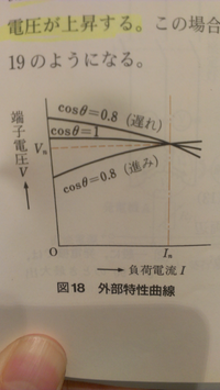 日本財団図書館 電子図書館 通信講習用 船舶電気装備技術講座 試験検査編 中級用
