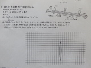 中学理科の凸レンズの問題です 添付写真の問題の ２ は 答えが４ とのことなの Yahoo 知恵袋