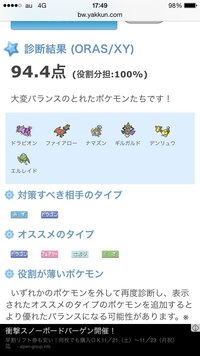 ポケモンxyで友達のパーティの対策をしたいです そこでこちら Yahoo 知恵袋