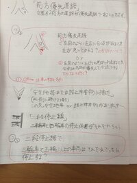 自動車免許試験について質問です 標示の前方優先道路と二段停止線につい Yahoo 知恵袋