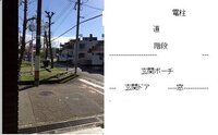 風水で家の前の電柱が気になります ドアを開けると画像のような光景にな Yahoo 知恵袋