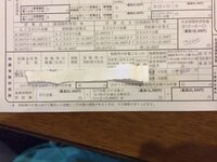 年末調整の保険料控除申告欄で記載欄が足りない時は用紙を継ぎ足すか あるいは内 Yahoo 知恵袋