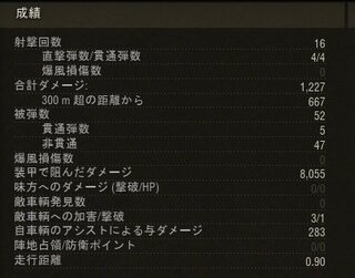 Wotで見えない格下たちに撃たれ続けること数分 弾いたダメージが8000も Yahoo 知恵袋