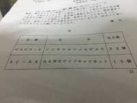 ワードで複数文字を丸で囲む方法を教えてください 複数とは何文字です Yahoo 知恵袋