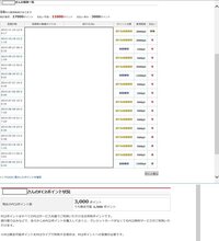 Fc2動画のアフィリエイトで報酬があり 換金したいのですがやり方が分からずに困 Yahoo 知恵袋