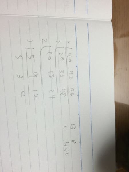 40と72と96の最小公倍数と最大公約数を求めようとしている素因数分