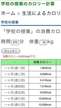 授業中の消費カロリーは 基礎代謝に含まれたカロリーのことですか Yahoo 知恵袋