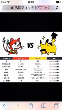 突然ですが 私はポケモンのピカチュウが大好きです 本当に でも 最近 結構前だ Yahoo 知恵袋