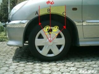はみ出し 車検 タイヤ