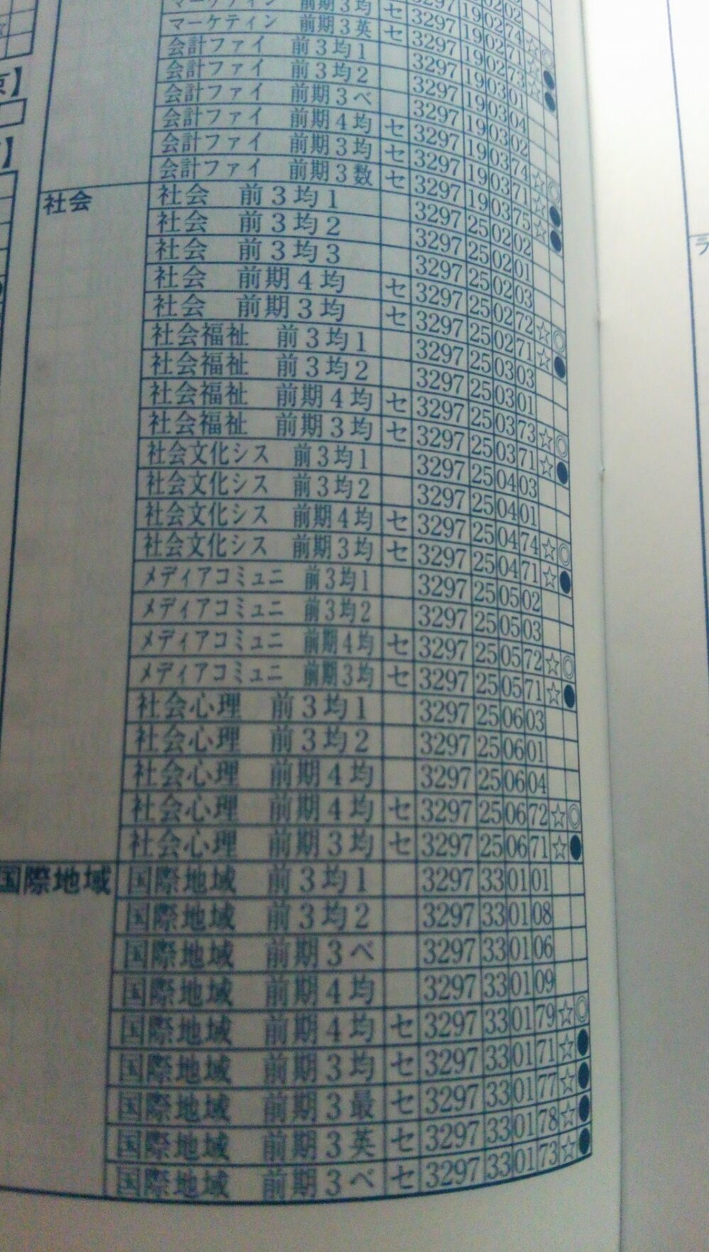 大学コード表の見方について質問です。学科の横に書いてある（前3均1）... - Yahoo!知恵袋