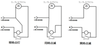 パイロットランプの3通りの配線図です 常時点灯と同時点滅は パイロッ Yahoo 知恵袋