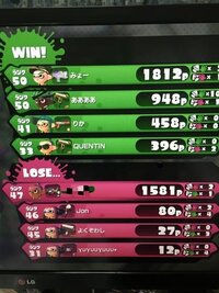 スプラトゥーン2について この このは っていう方って本 Yahoo 知恵袋