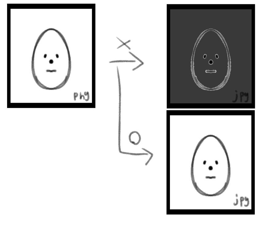 コピー」→「貼り付け」した画像の背景が黒くなる - 数日前から 
