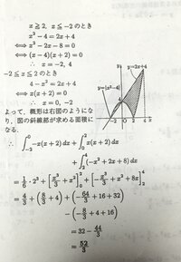 曲線c Y X 2 4 と直線l Y 2x 4で囲まれた２つの図形の面積の話 Yahoo 知恵袋