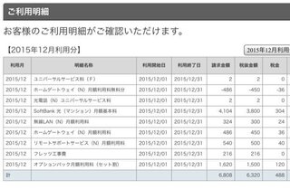 ソフトバンク光の請求書内容に オプションパック月額料 セット割 15 Yahoo 知恵袋