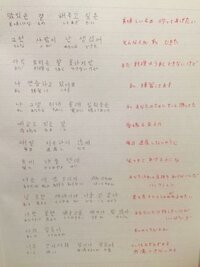 恋してる感じの可愛い歌詞のk Popの曲ありませんか As Yahoo 知恵袋