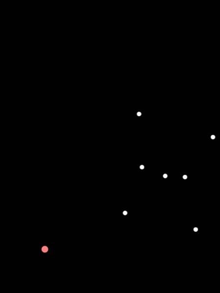 オリオン座の左斜め下にある一等星の瞬く星の属してる星座と星の名前とその他詳細を Yahoo 知恵袋