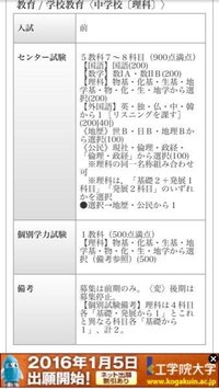 埼玉大学 教育学部 中学校理科の入試科目です 2次試験についてなのですが Yahoo 知恵袋