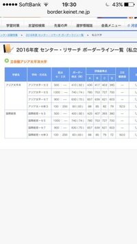 立命館アジア太平洋大学 Apu を志望している者です センター3科目型の配点で Yahoo 知恵袋